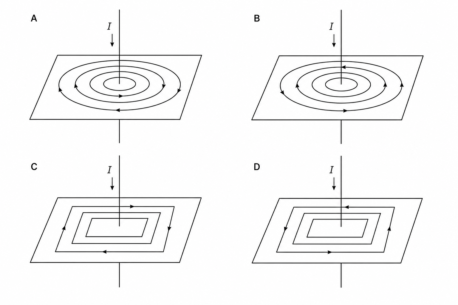 Magnetic field patterns around a current-carrying wire