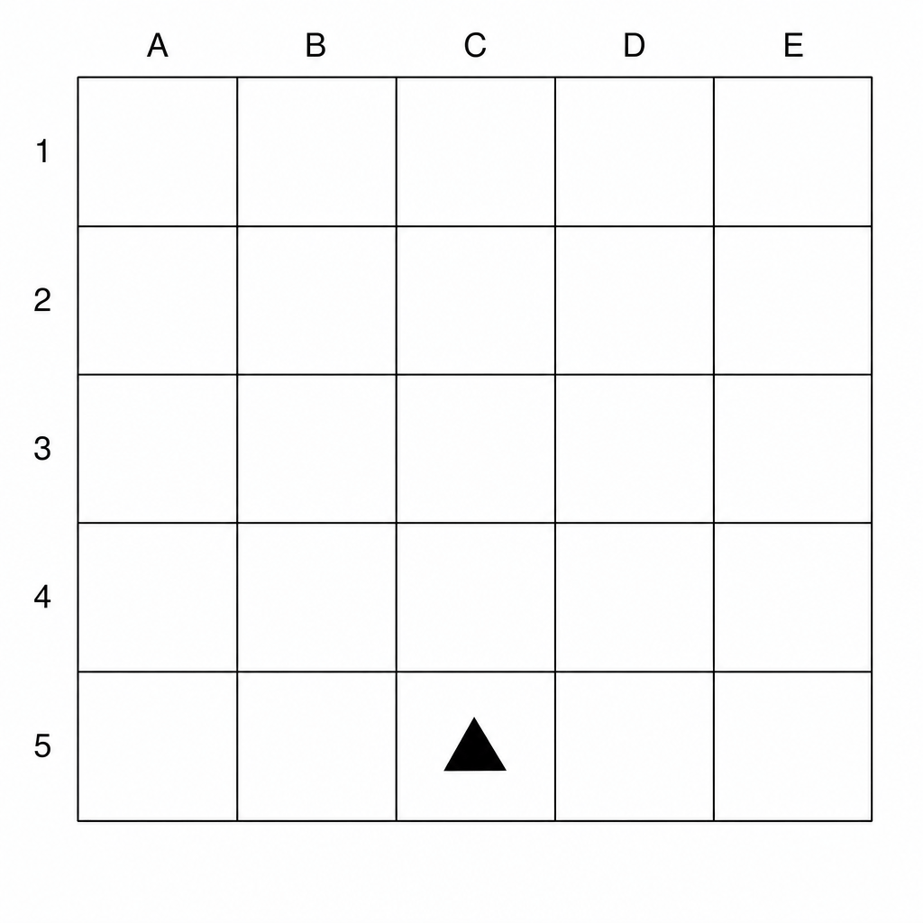 A 5x5 grid with columns labelled A to E and rows labelled 1 to 5. The cell C5 contains a black triangle pointing upwards representing the robot. All other cells are empty.