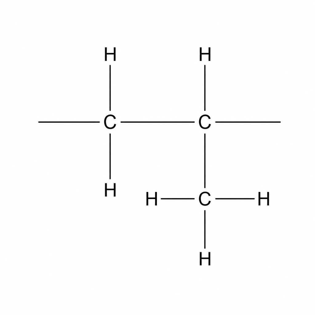 The repeat unit of the polymer poly(propene)