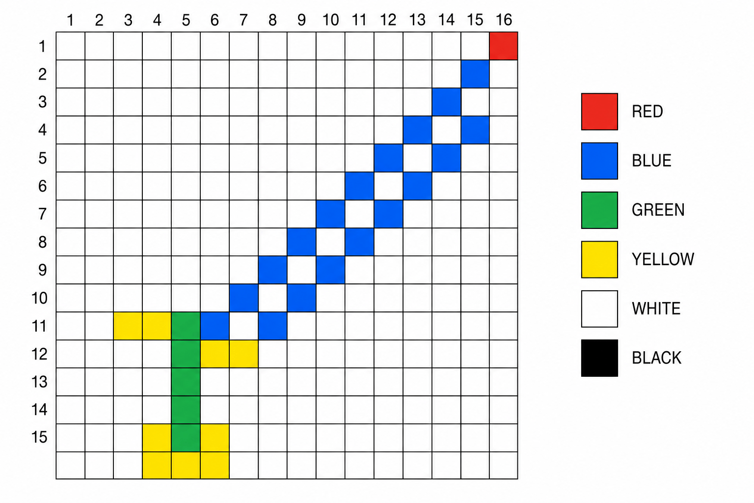 A bitmap sprite icon of a sword on a 16 by 15 grid with a 6-colour palette