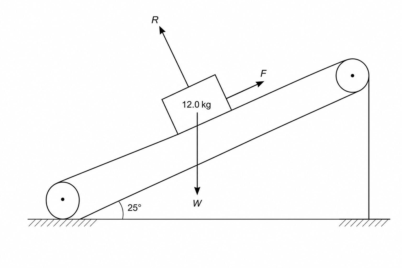 Inclined conveyor belt straight section diagram