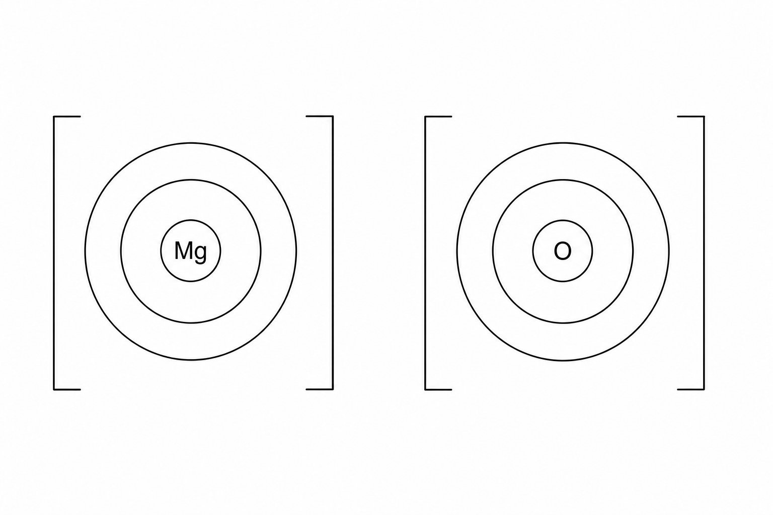 Magnesium Oxide Bracket Template
