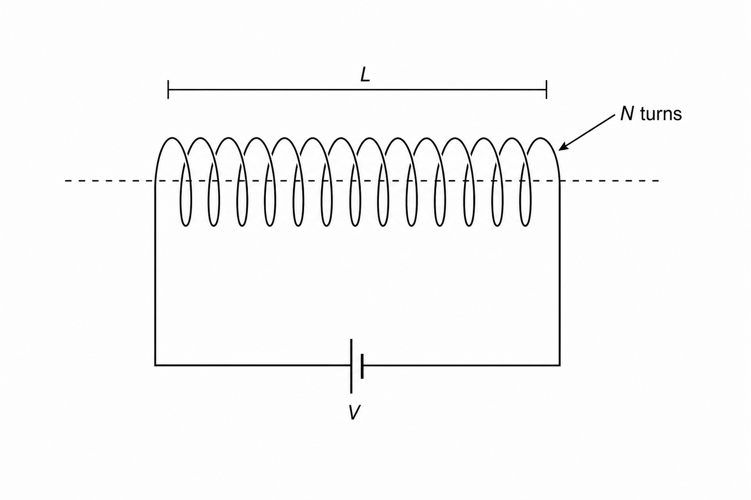Solenoid Circuit