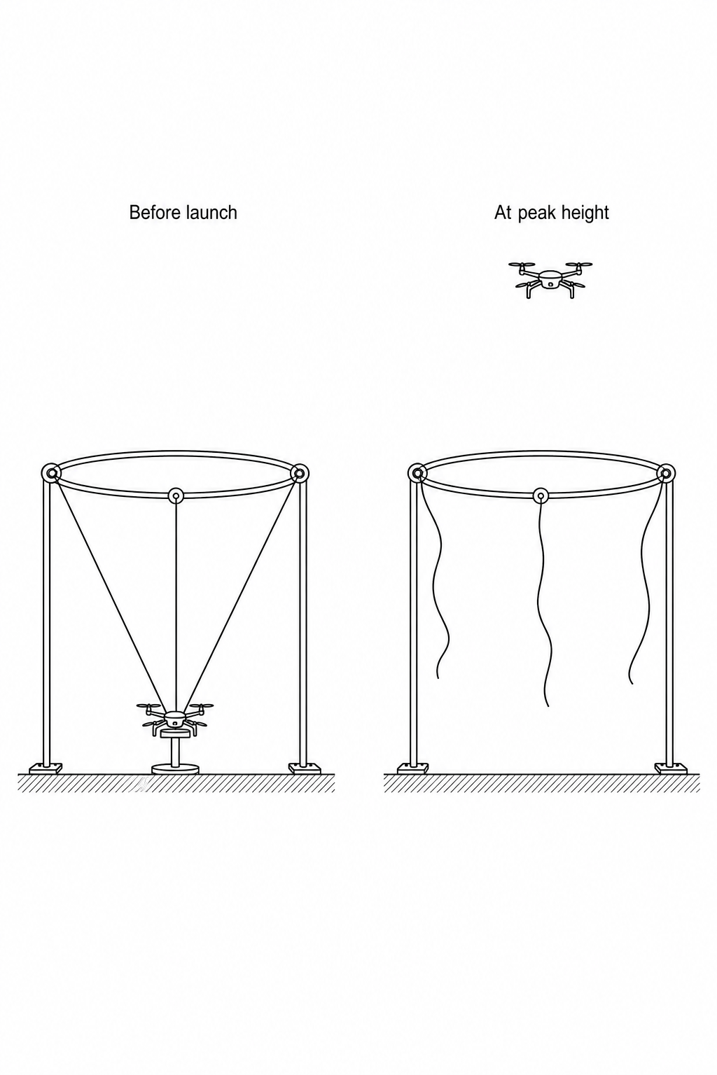 Vertical Drone Launcher