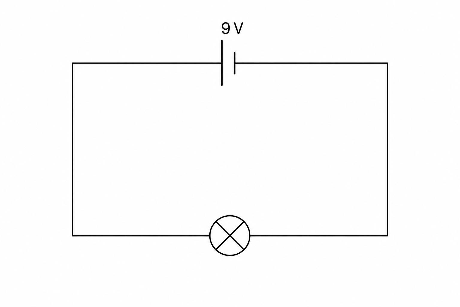 Figure A: Circuit diagram showing a 9V d.c. power supply connected in series with a single filament lamp.