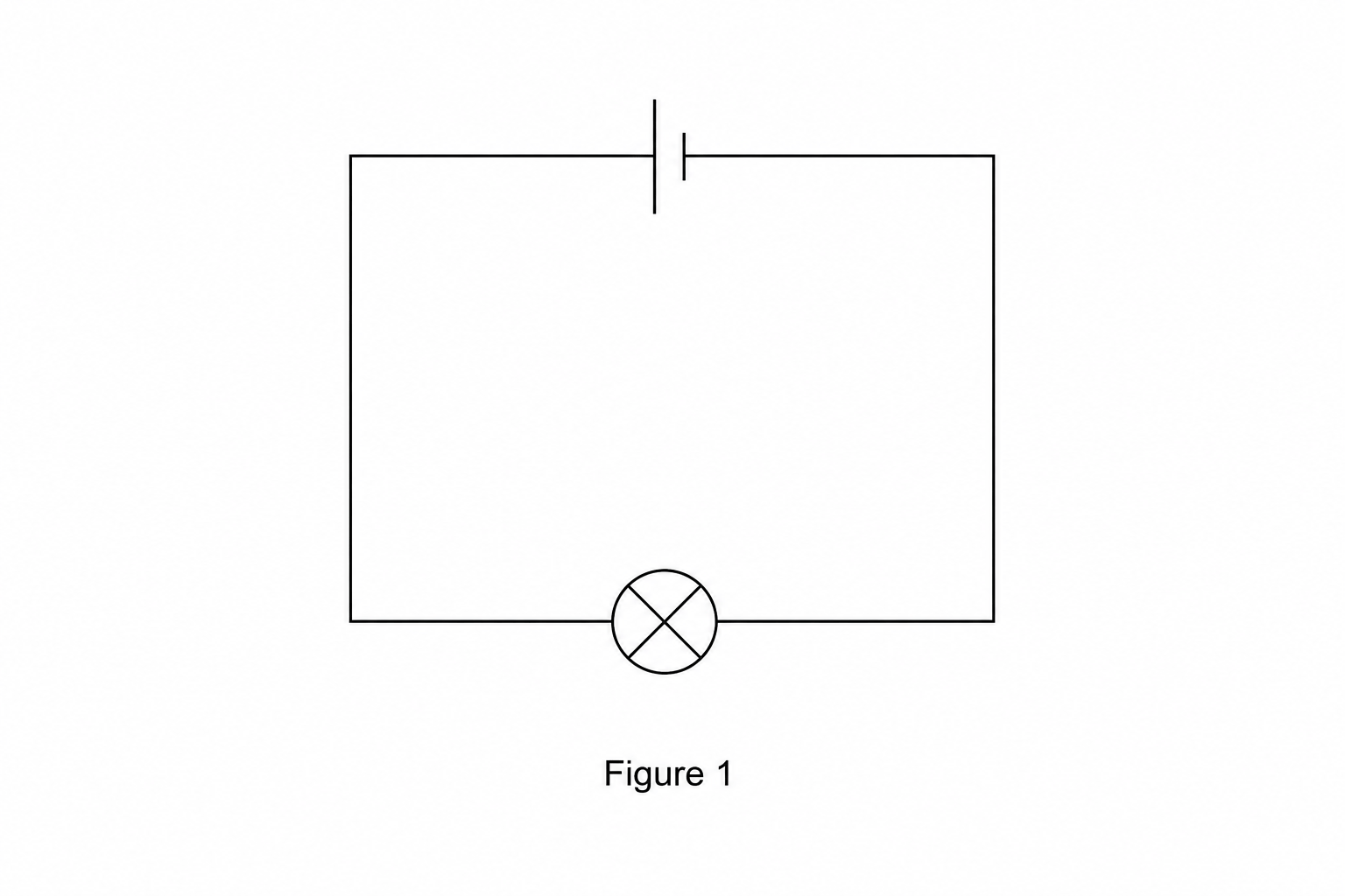 Figure 1: Schematic circuit diagram showing a single rectangular loop with a d.c. power supply at the top and one lamp, represented by a circle with an X inside, at the bottom.