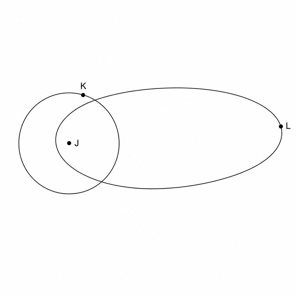 Exoplanet orbital system