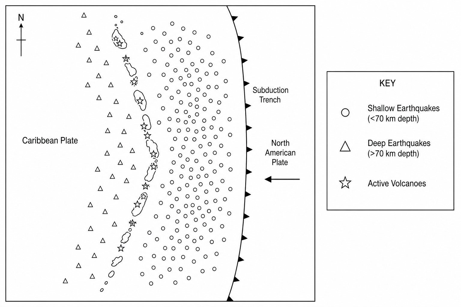 Figure 1: Tectonic Features and Seismicity of the Eastern Caribbean