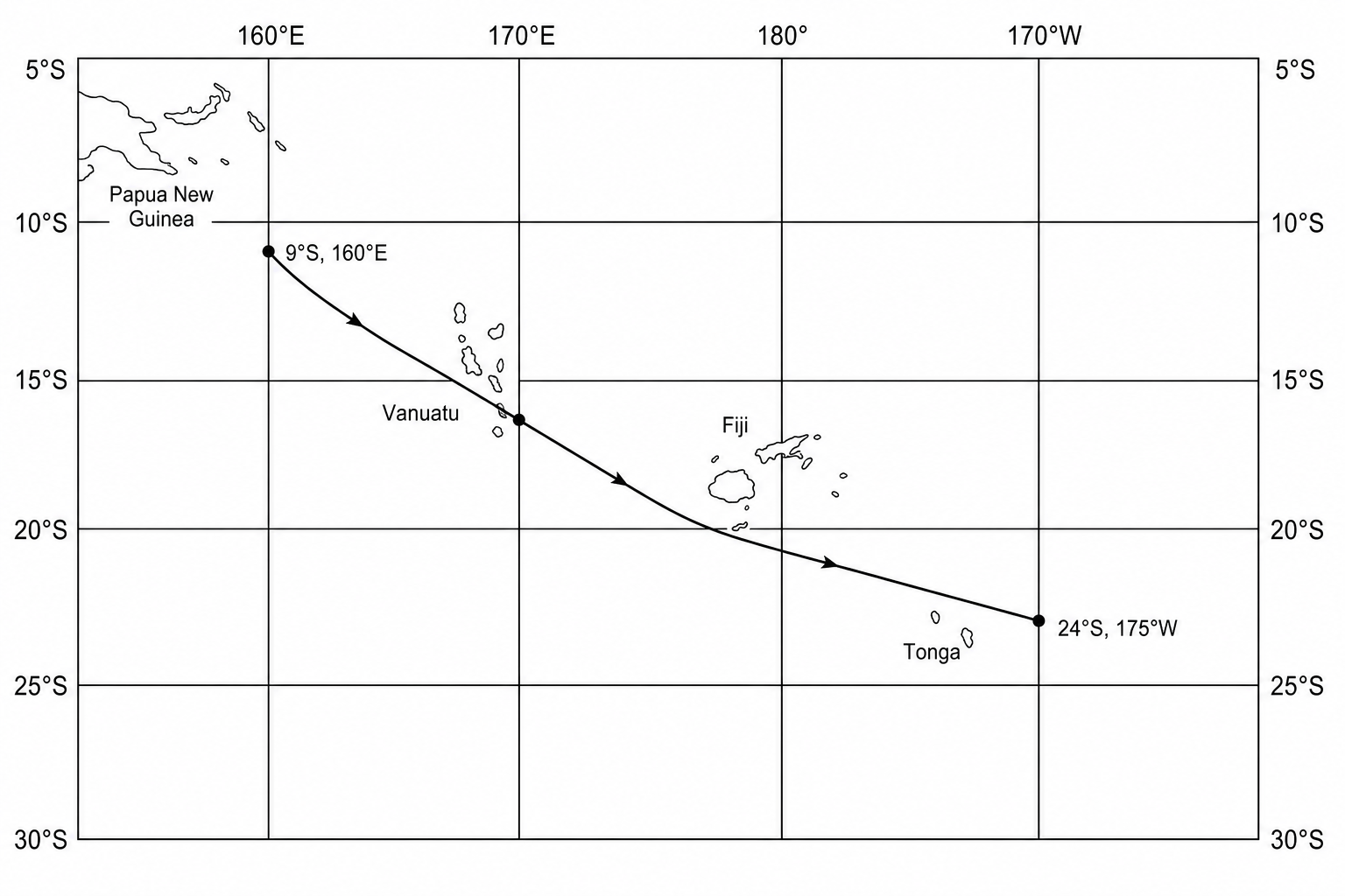 Figure 1: Map showing the track of Cyclone Harold across the South Pacific.