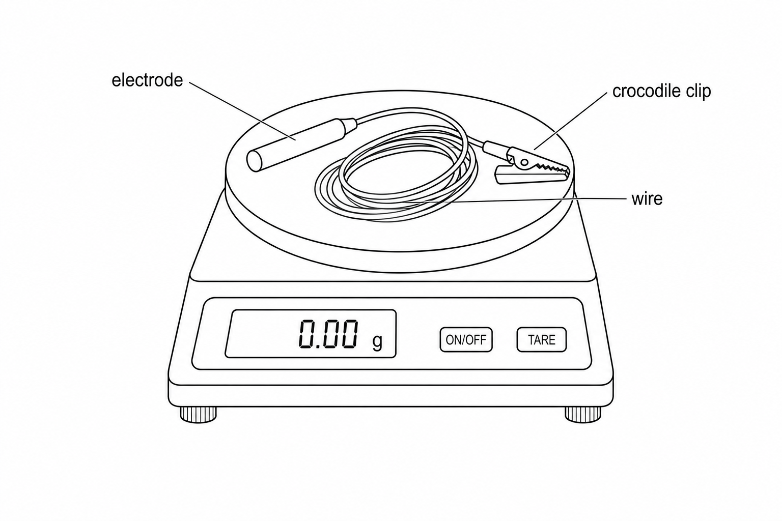 Digital balance with electrode, crocodile clip and wire
