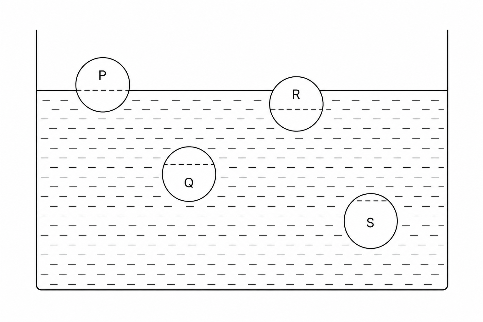 Four spherical pods of equal volume floating in water.