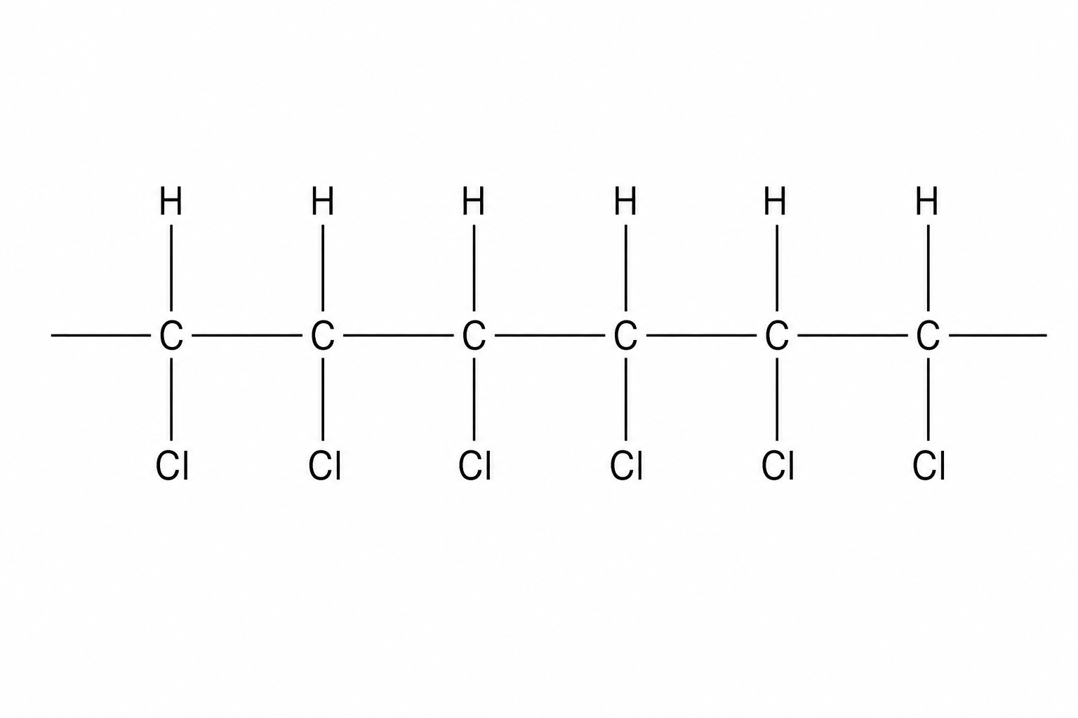 A section of an addition polymer consisting of six carbon atoms
