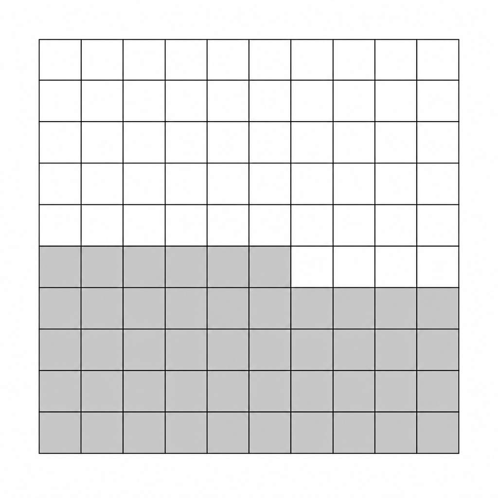 Quadrat Grid