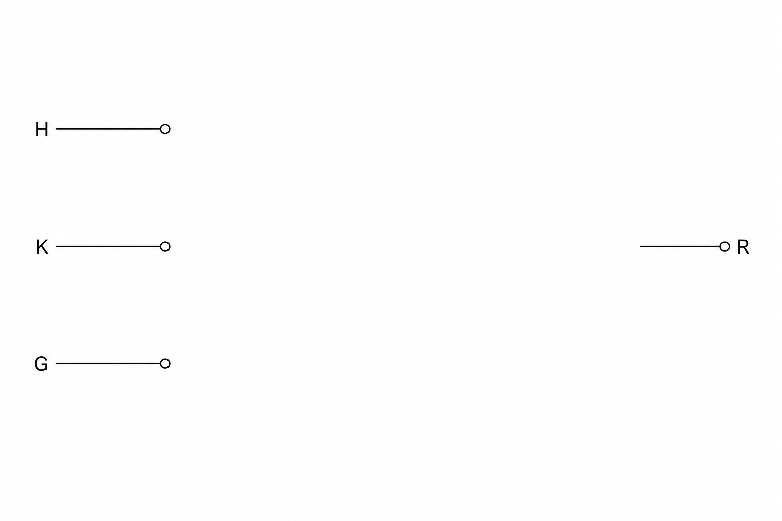 Logic circuit template with inputs H, K, G and output R
