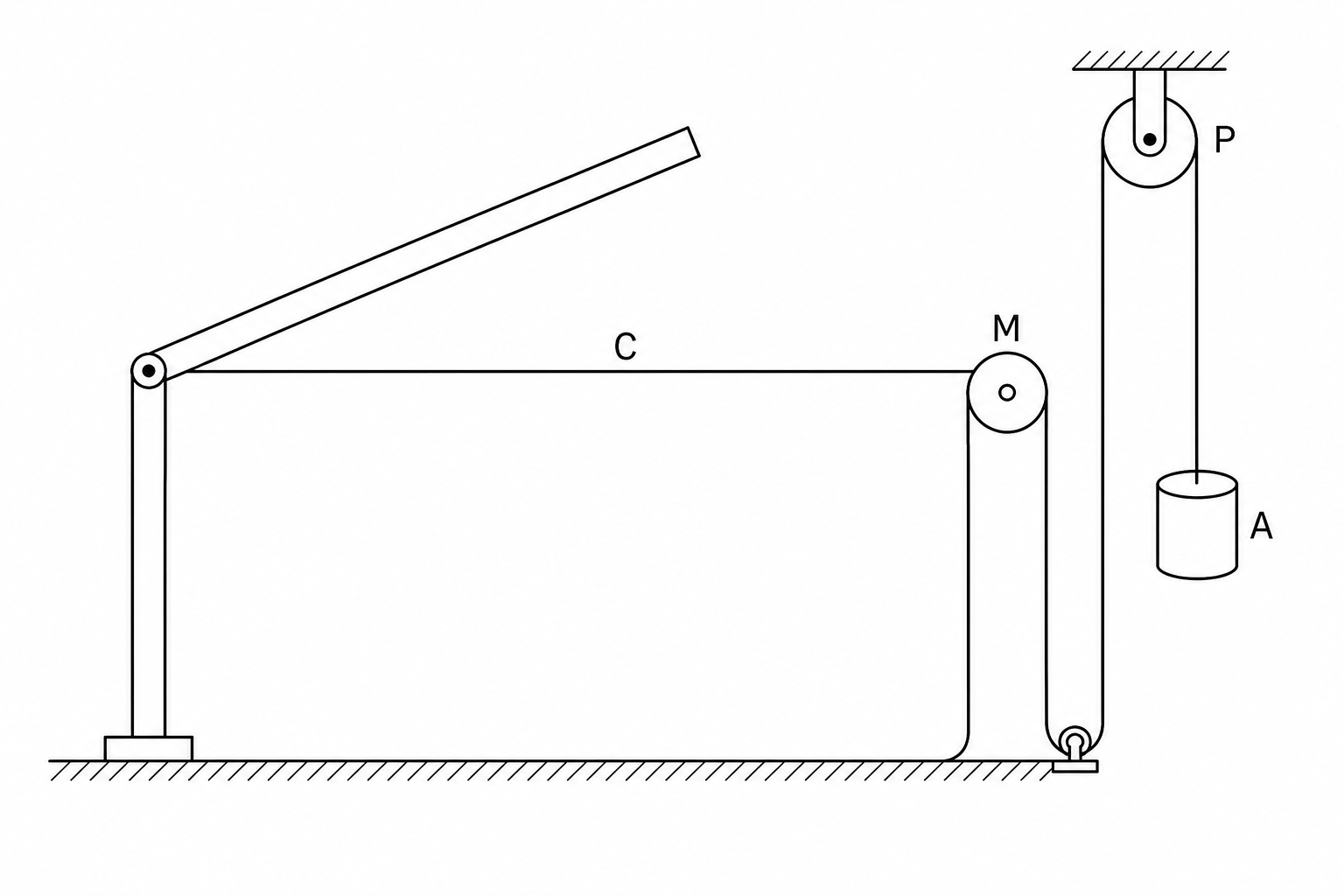 Barrier arm counterweight system
