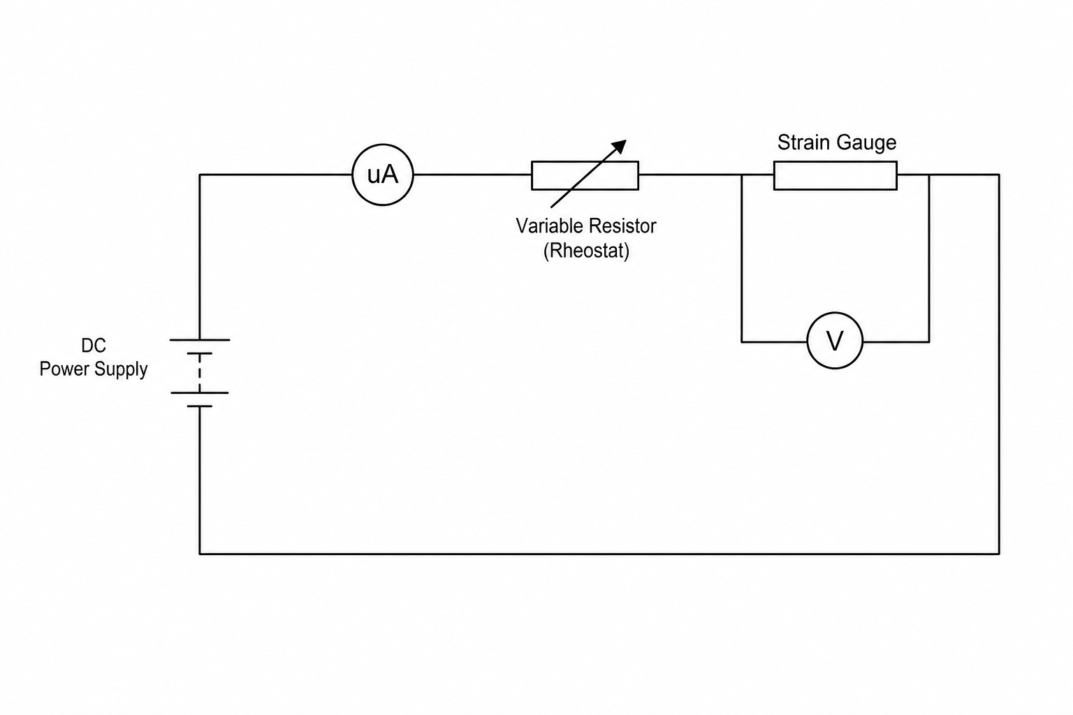 Circuit diagram of a strain gauge calibration experiment