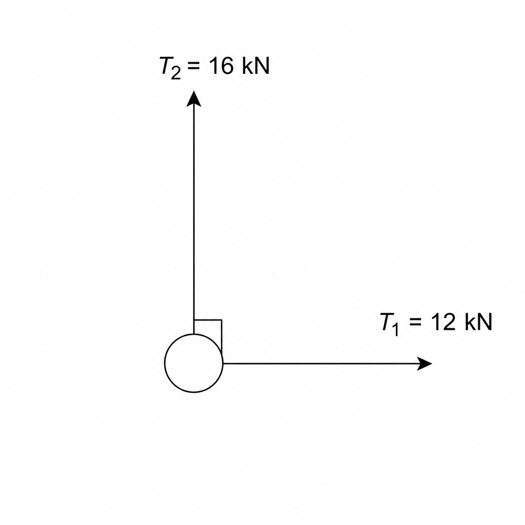 Figure 1: Overhead view of a buoy experiencing perpendicular tension forces.