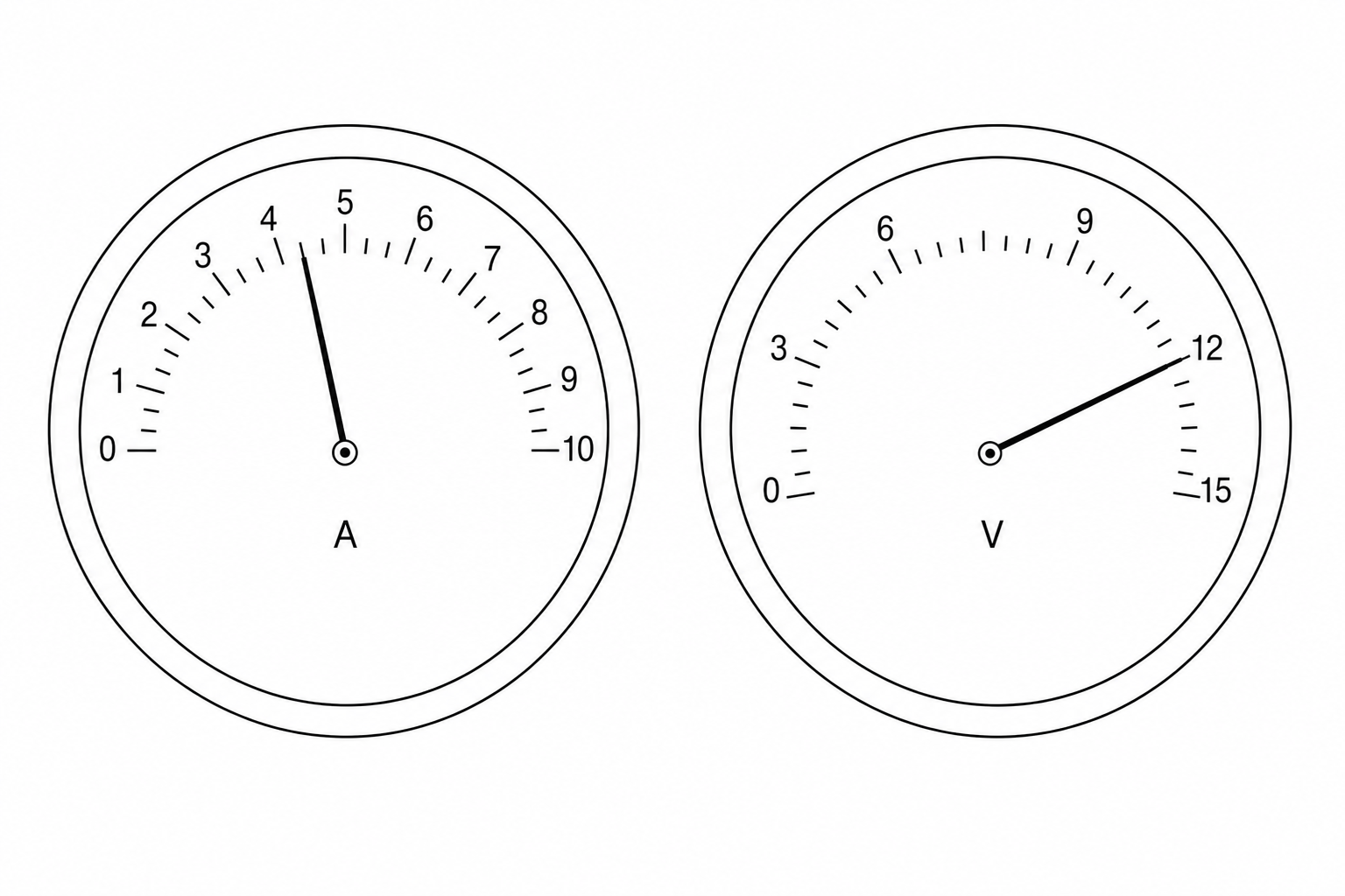 Ammeter and Voltmeter Dials