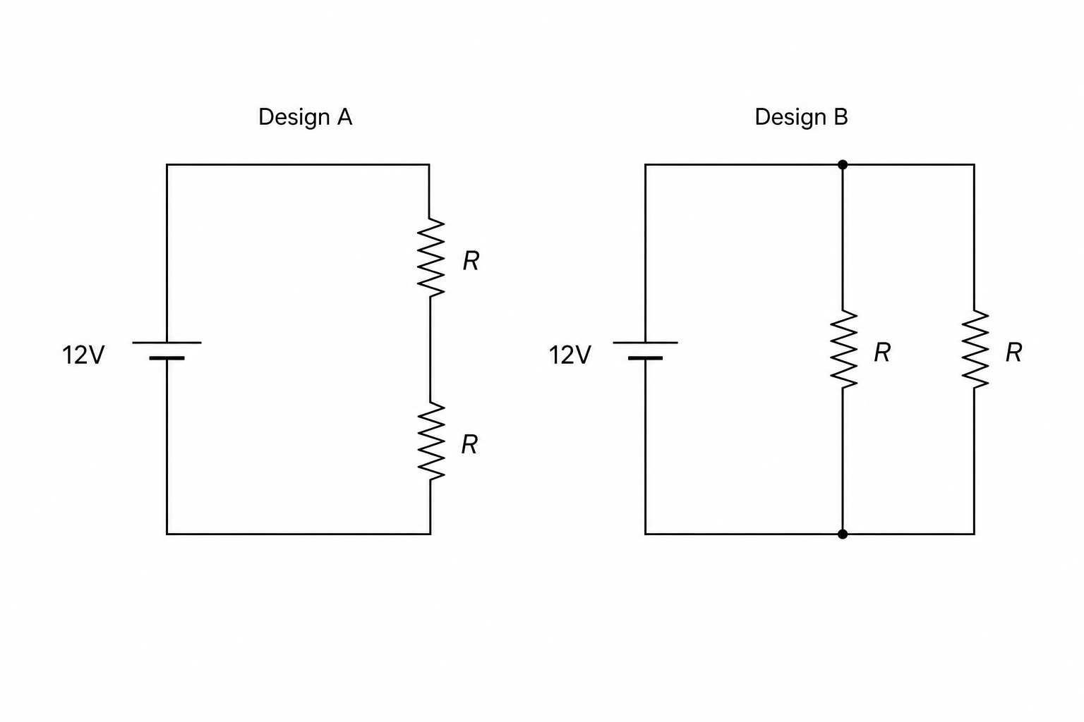 Schematic diagrams of Design A and Design B