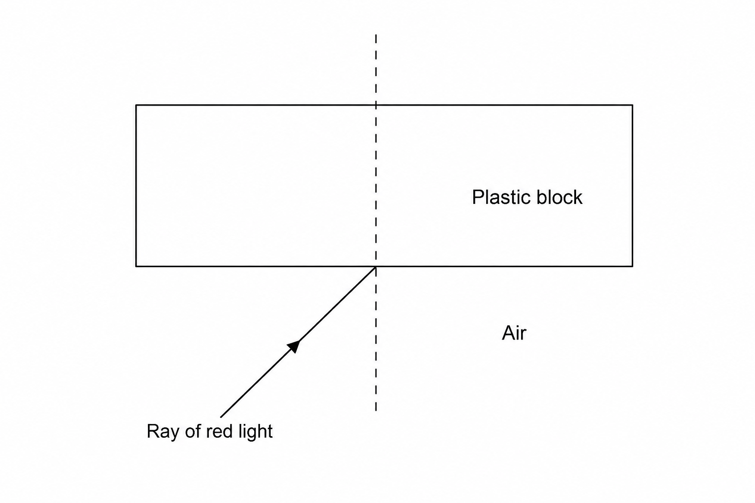 Fig. 22.1