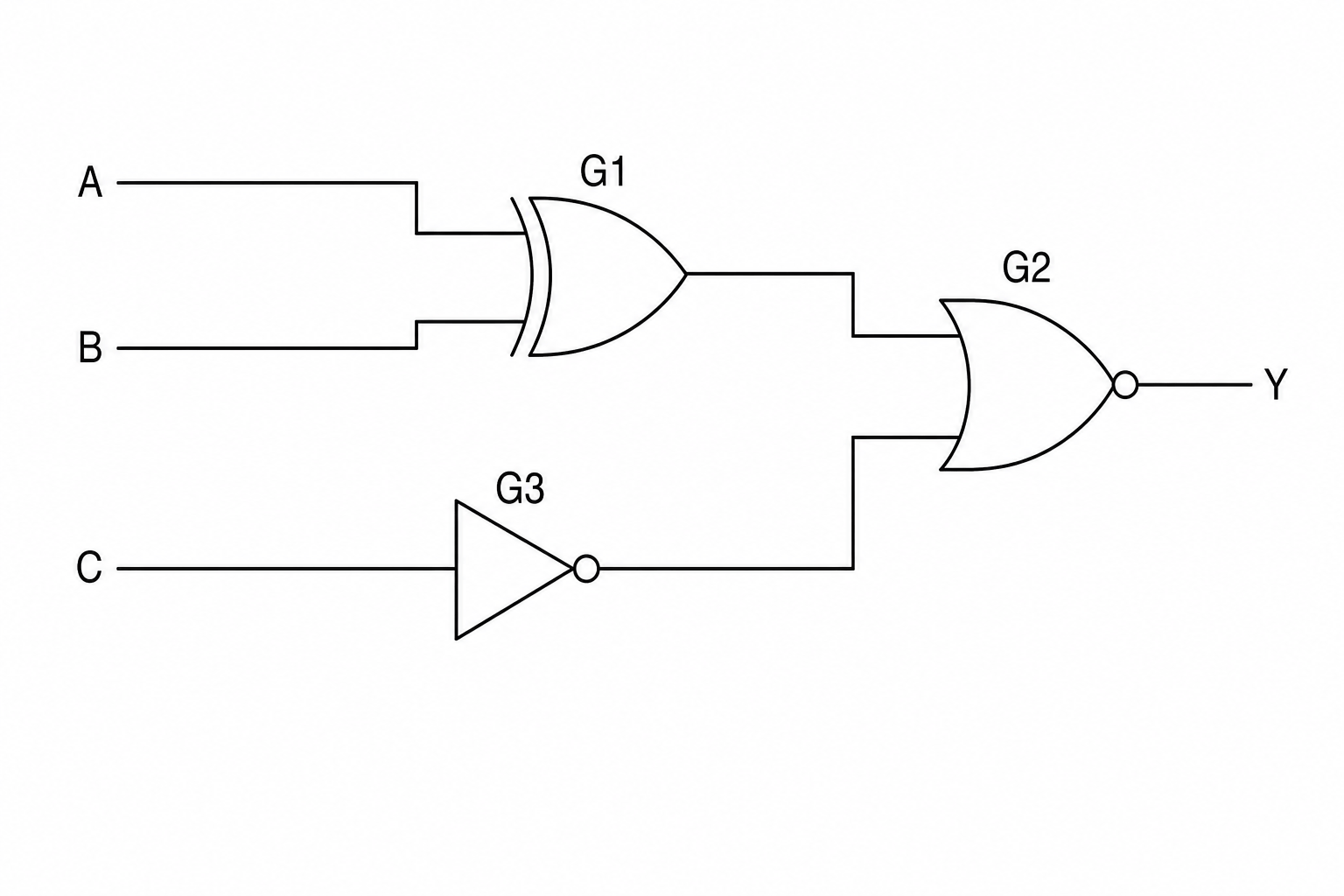 Figure 1: Safety-critical control circuit