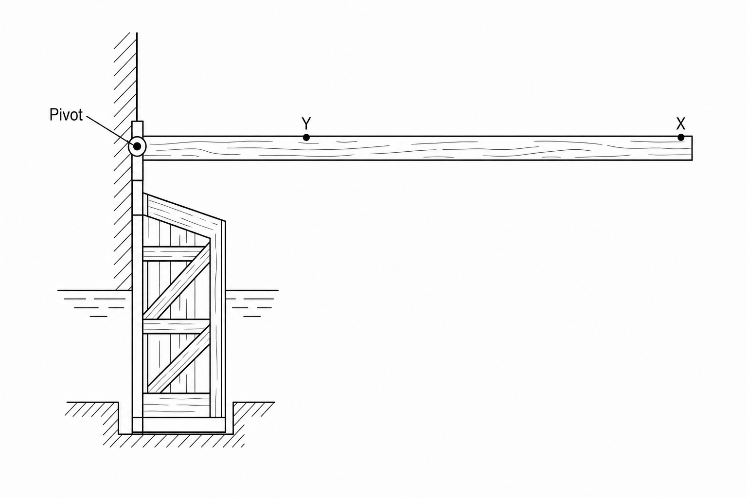 Canal lock gate balance beam