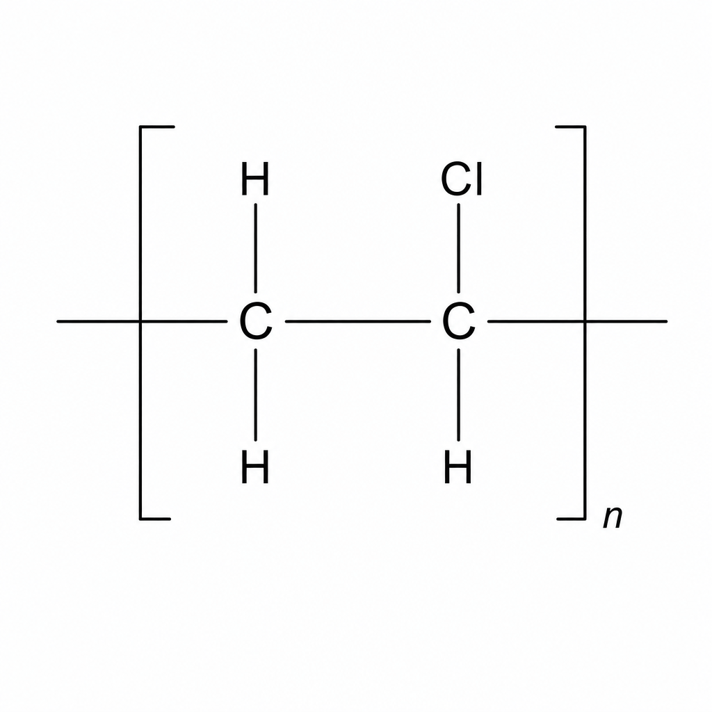 A single repeating unit of poly(chloroethene) shown inside polymer brackets with a subscript n. Inside the brackets, there are two carbon atoms connected by a single covalent bond. The left-hand carbon is bonded to two hydrogen atoms (one pointing up, one pointing down). The right-hand carbon is bonded to one chlorine atom pointing up and one hydrogen atom pointing down. Single bonds extend outwards from the carbons through the brackets.