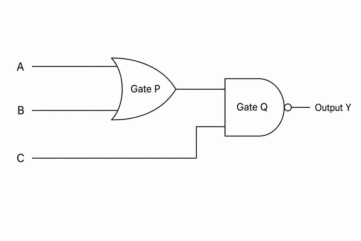 Logic circuit diagram