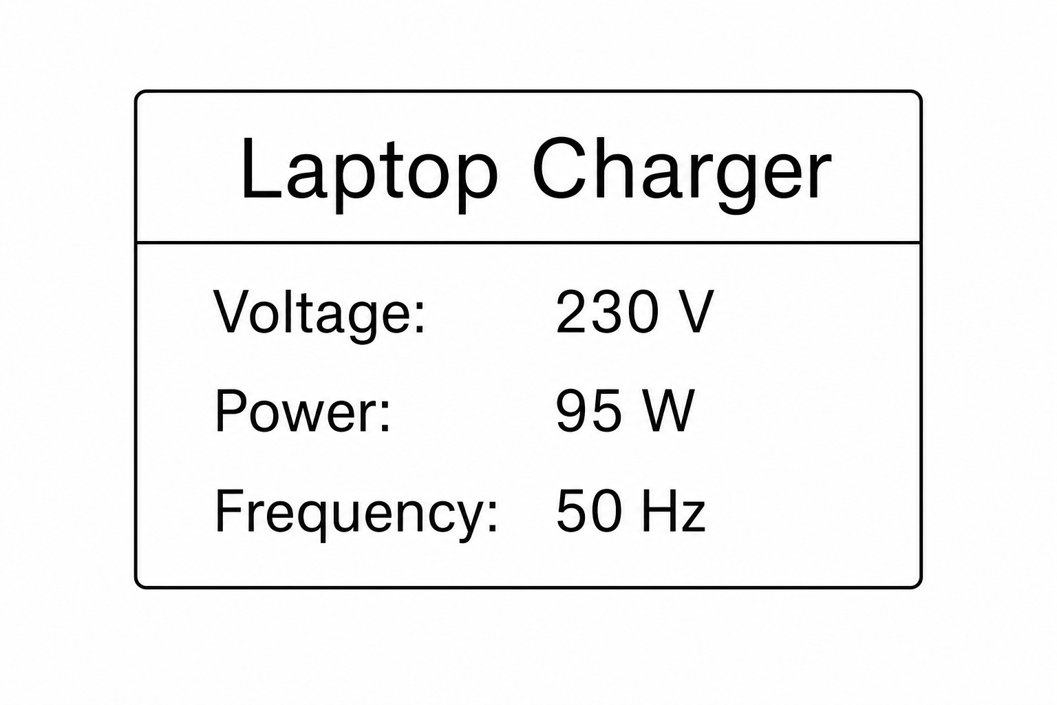 A white rectangular label with the heading 'Laptop Charger' followed by three rows of text: 'Voltage: 230 V', 'Power: 95 W', and 'Frequency: 50 Hz'.