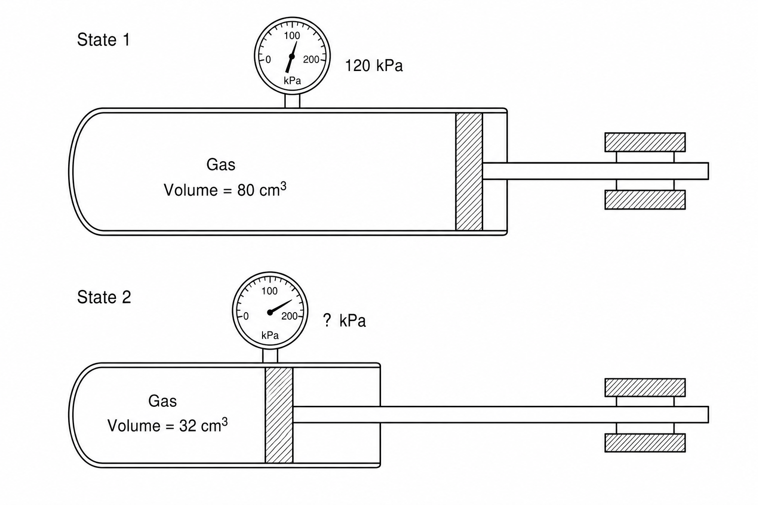 Pneumatic actuator chamber