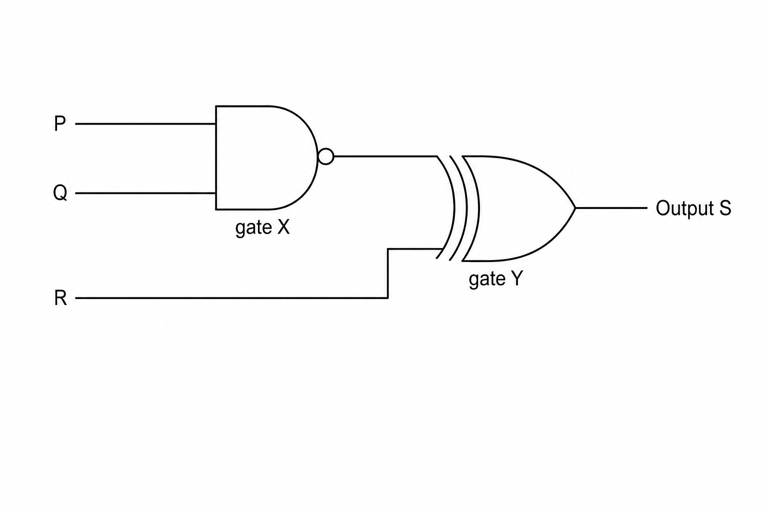 Logic circuit diagram