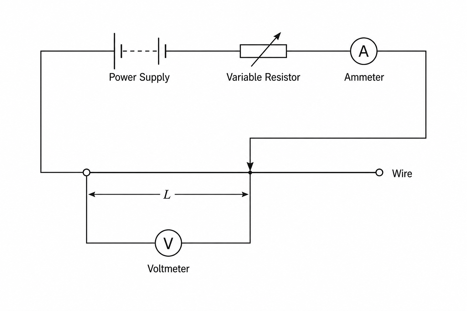 Circuit Diagram