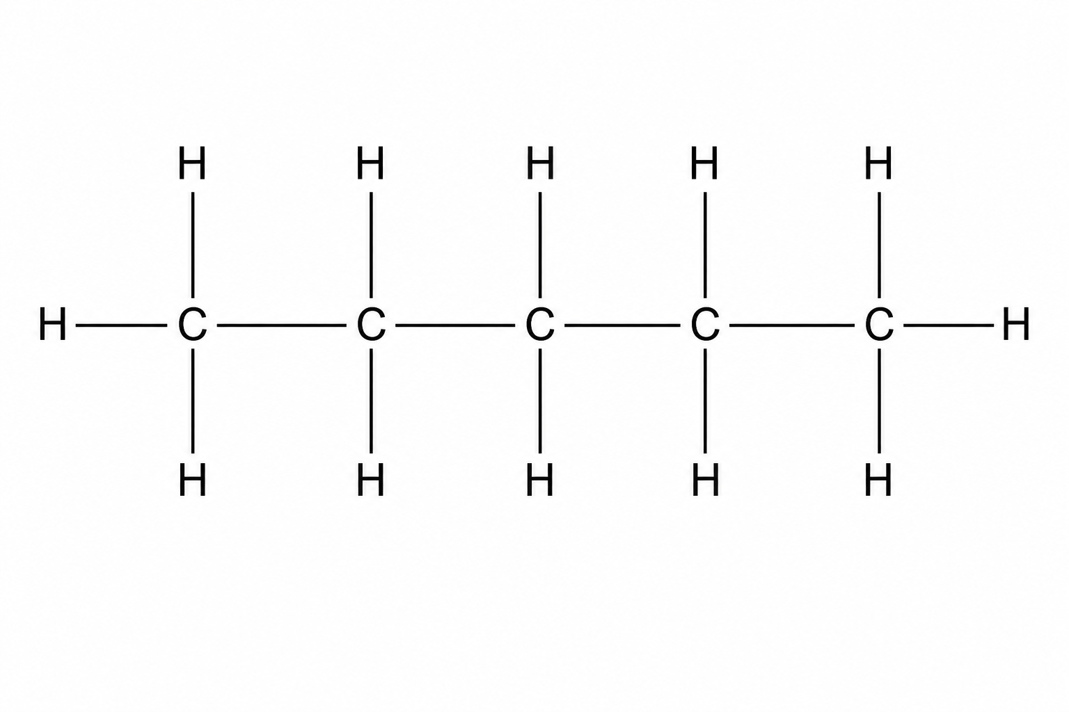 Displayed chemical structure of pentane