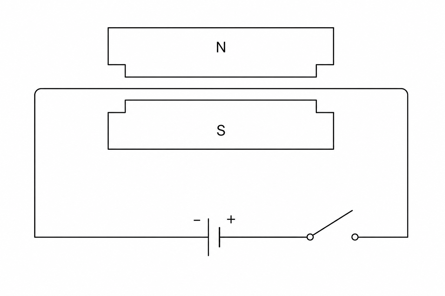 Diagram of wire in magnetic field