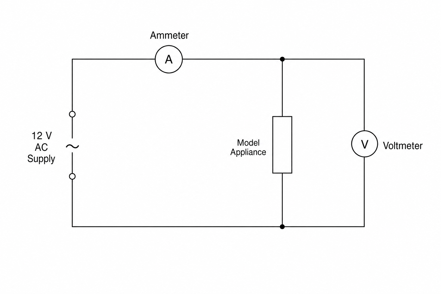Model Appliance Circuit Diagram