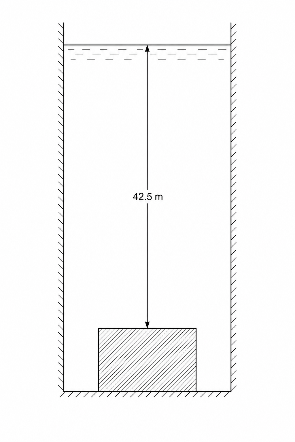 A deep geological test shaft showing the block resting on the bottom floor.