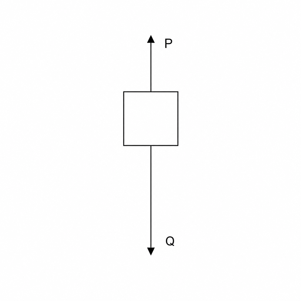 Free body force diagram of the canister