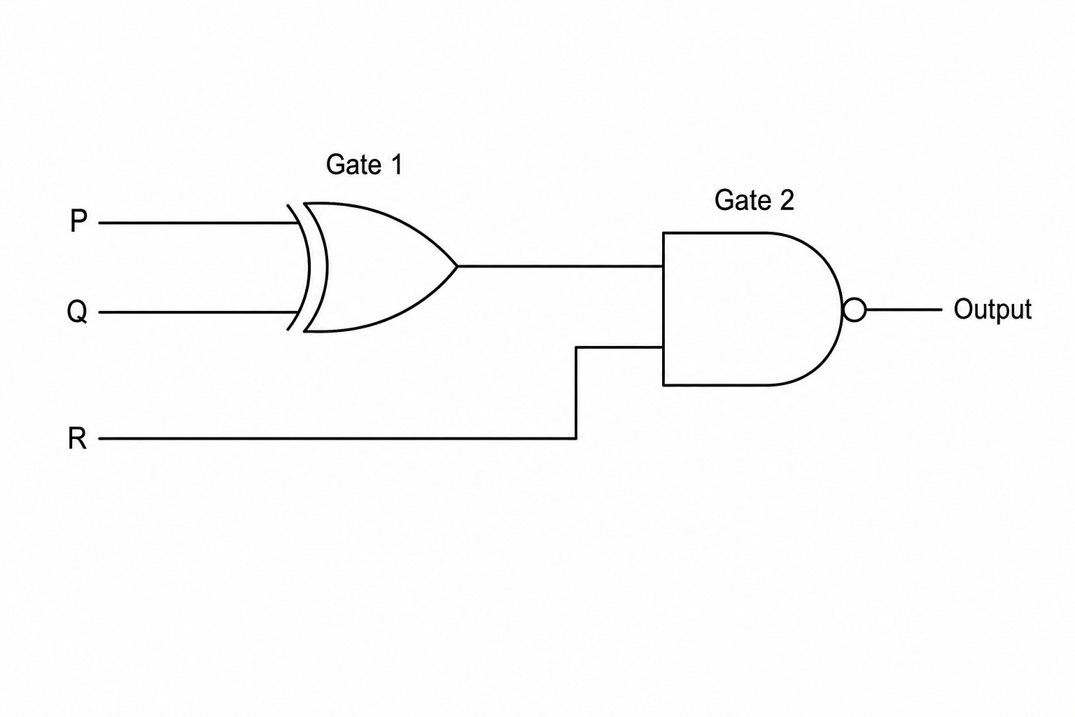 Logic circuit diagram
