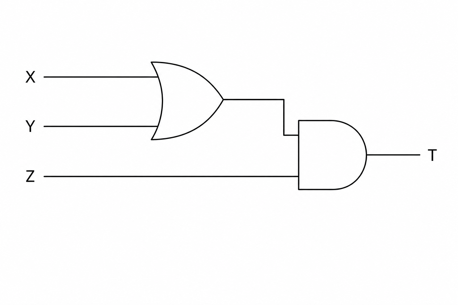 Logic Circuit