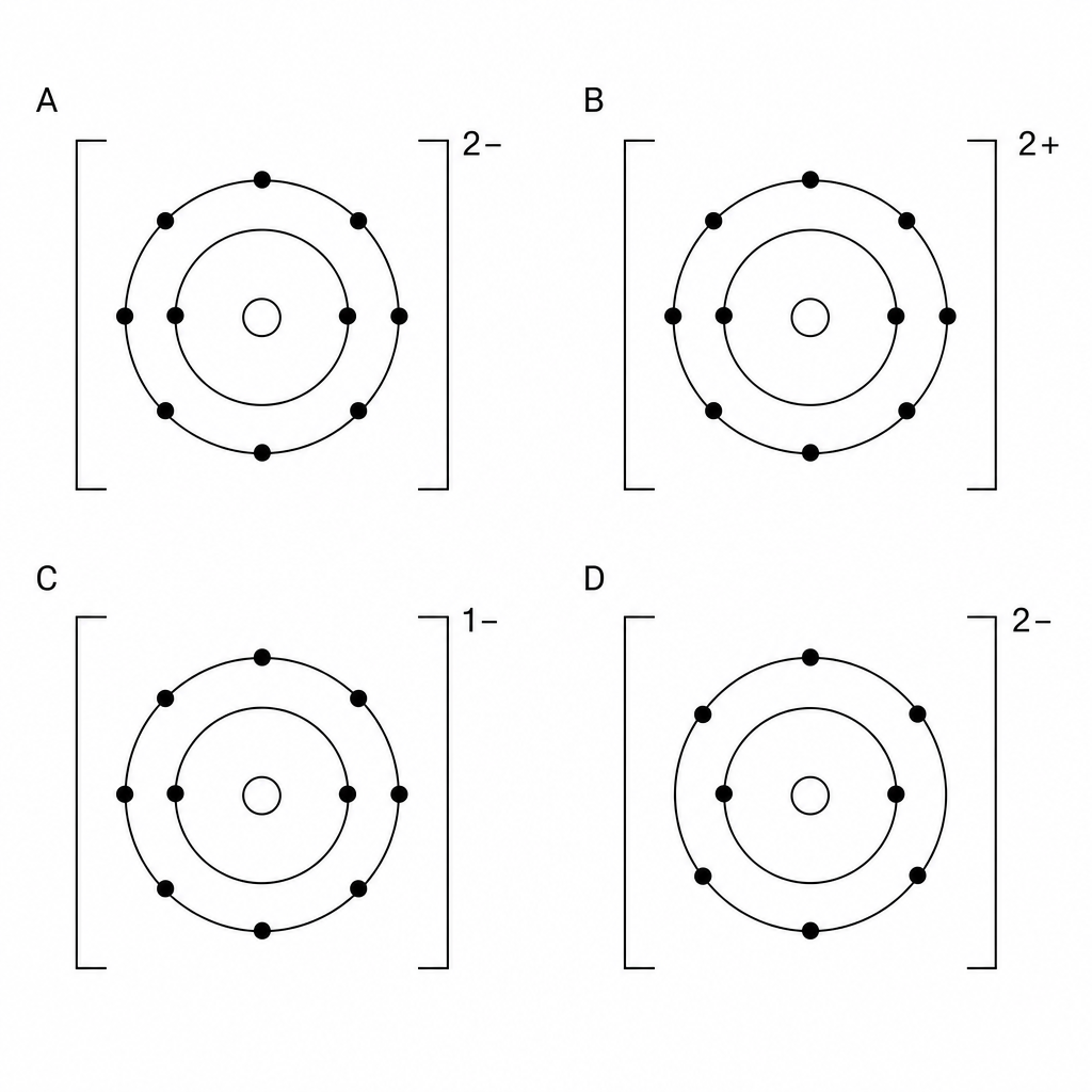 Multiple-choice options A, B, C, and D for an oxide ion