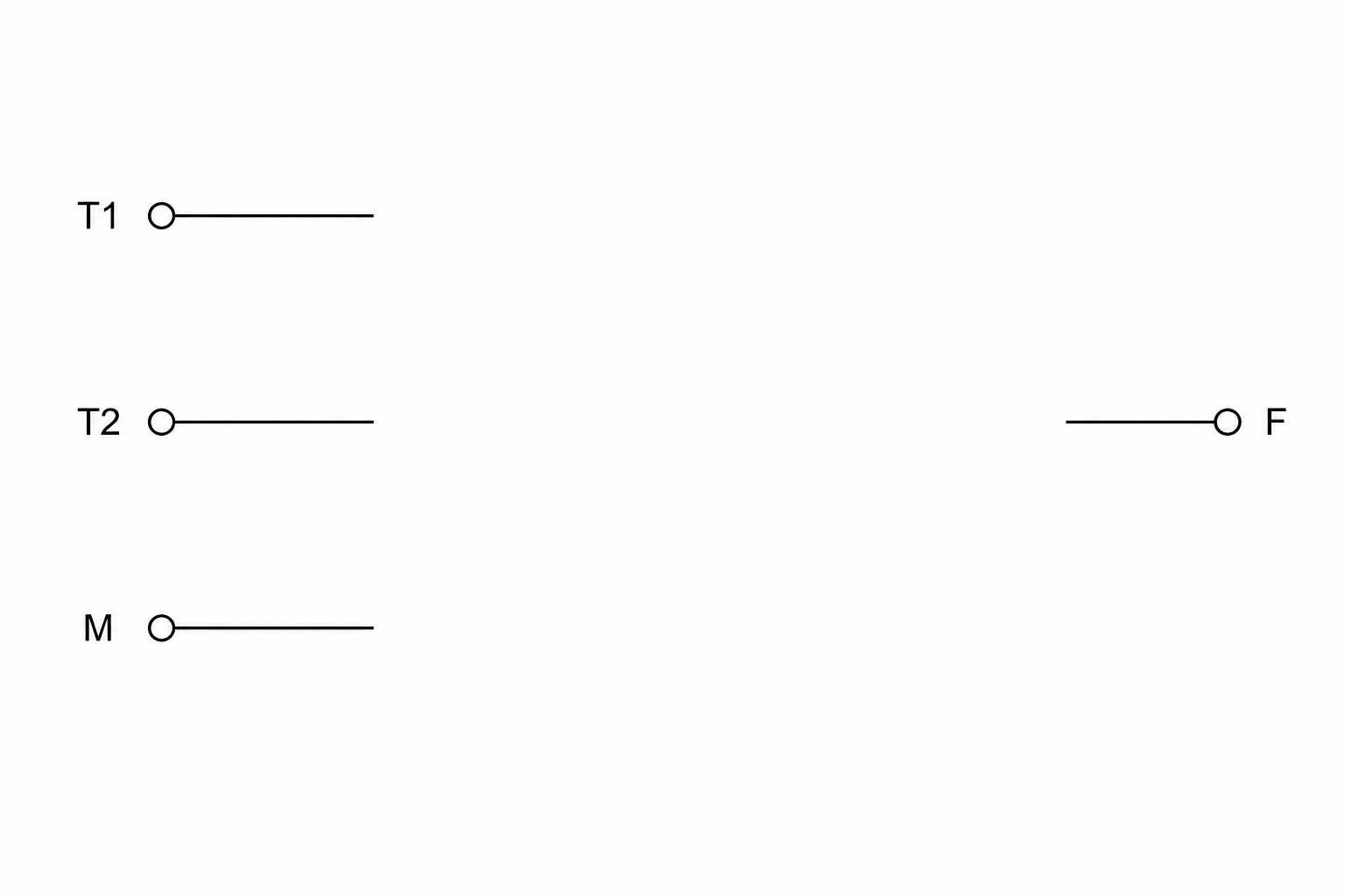 Logic circuit template with inputs T1, T2, M and output F