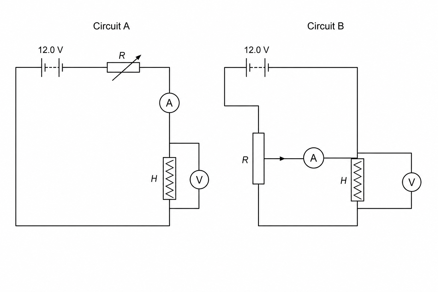 Circuit configurations
