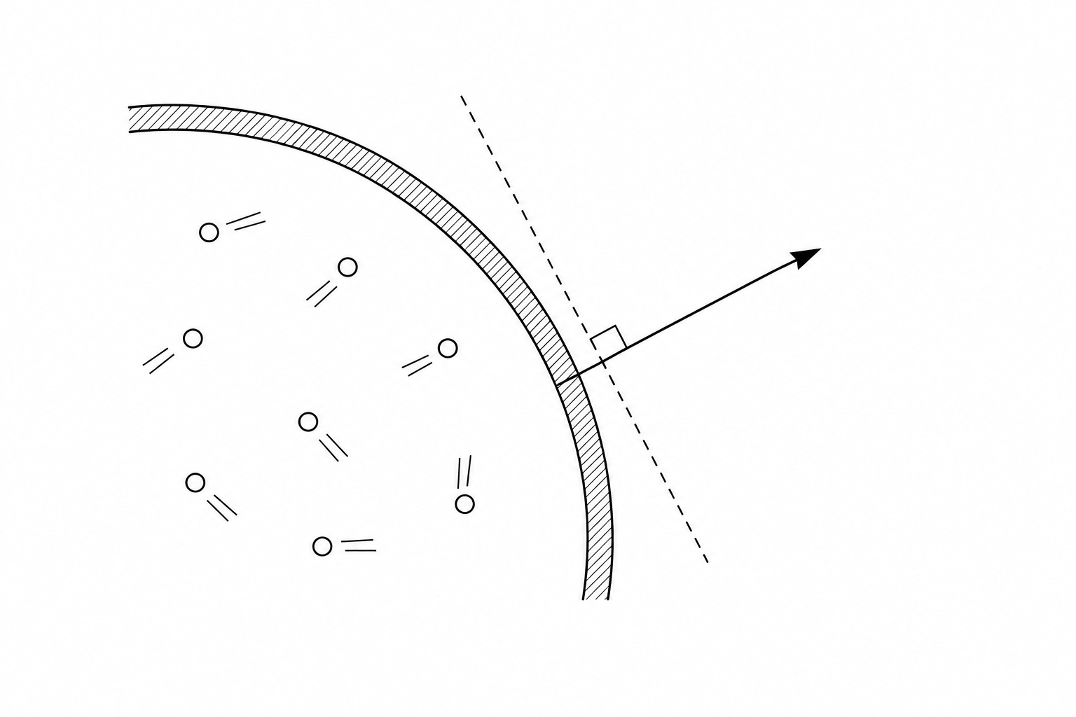 Curved wall of gas canister with a force vector pointing outwards at a right angle