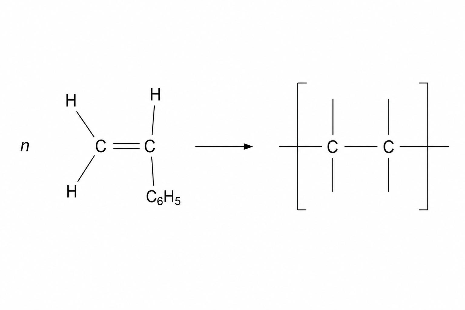 poly(phenylethene) polymerisation equation
