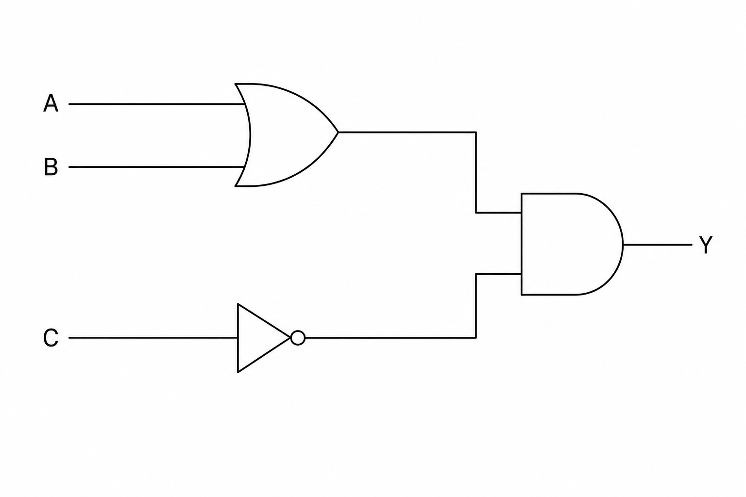 Logic circuit diagram