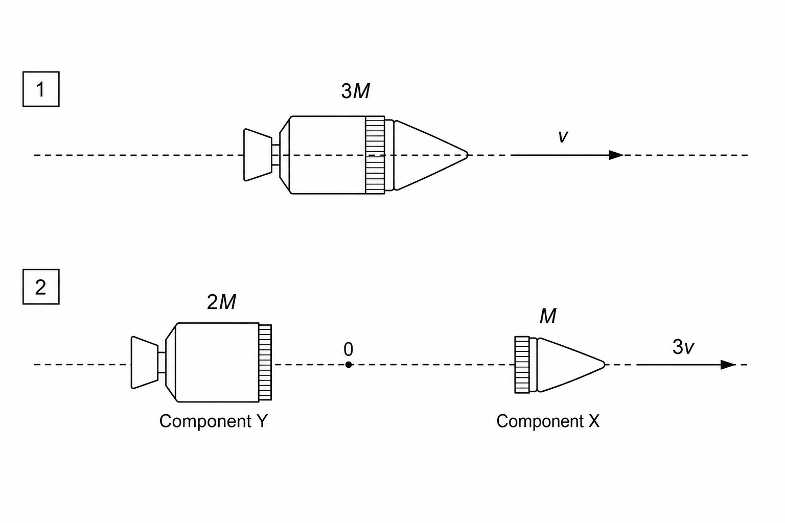 Schematic of space probe separation