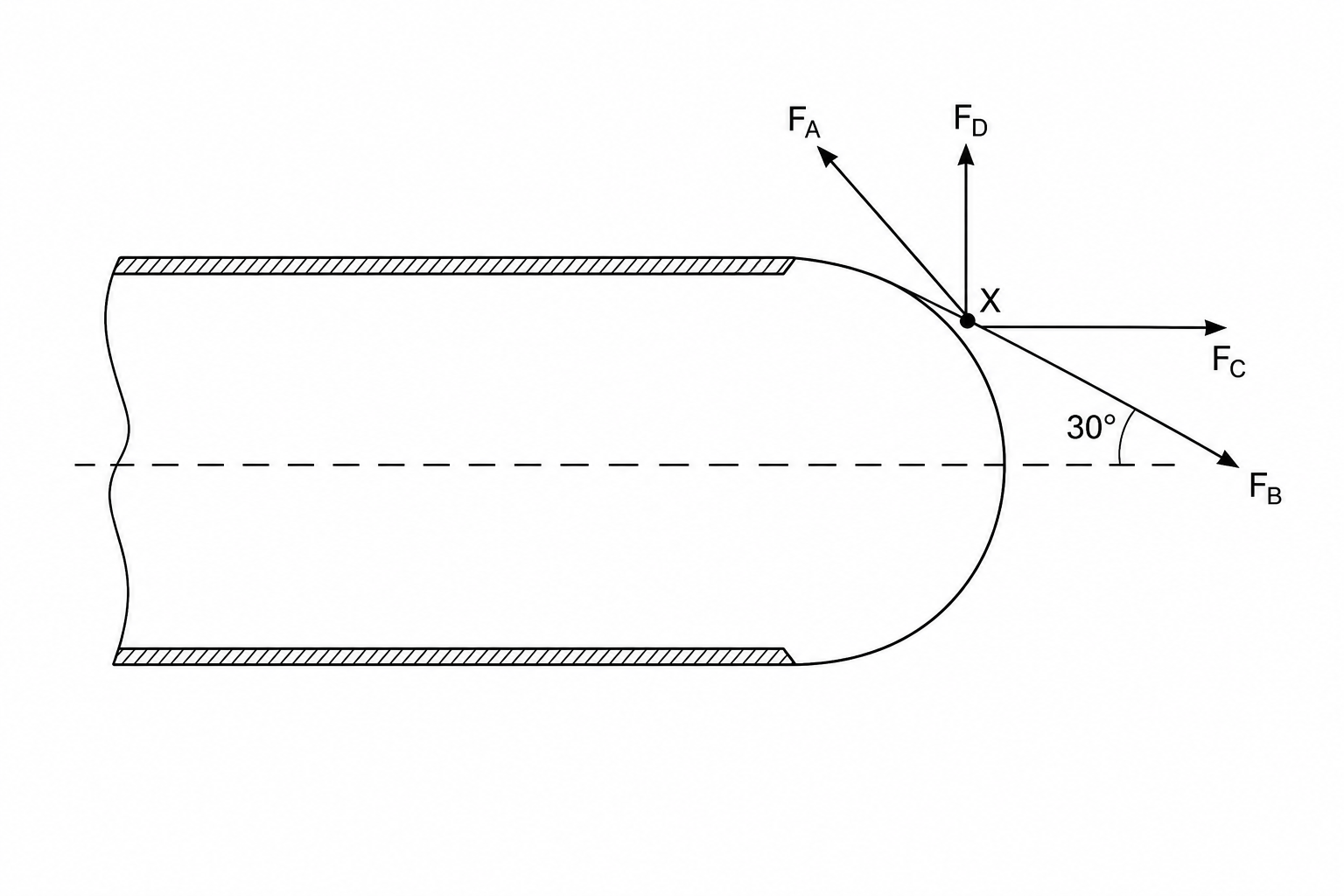 Gas Cylinder Cross-Section