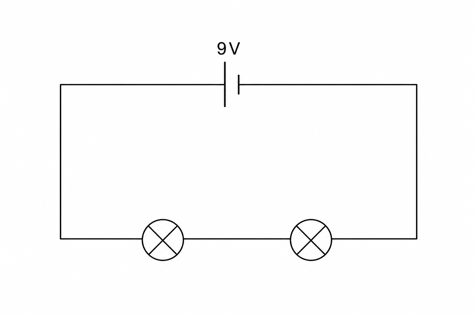 Figure B: Circuit diagram showing a 9V d.c. power supply connected in series with two identical filament lamps.