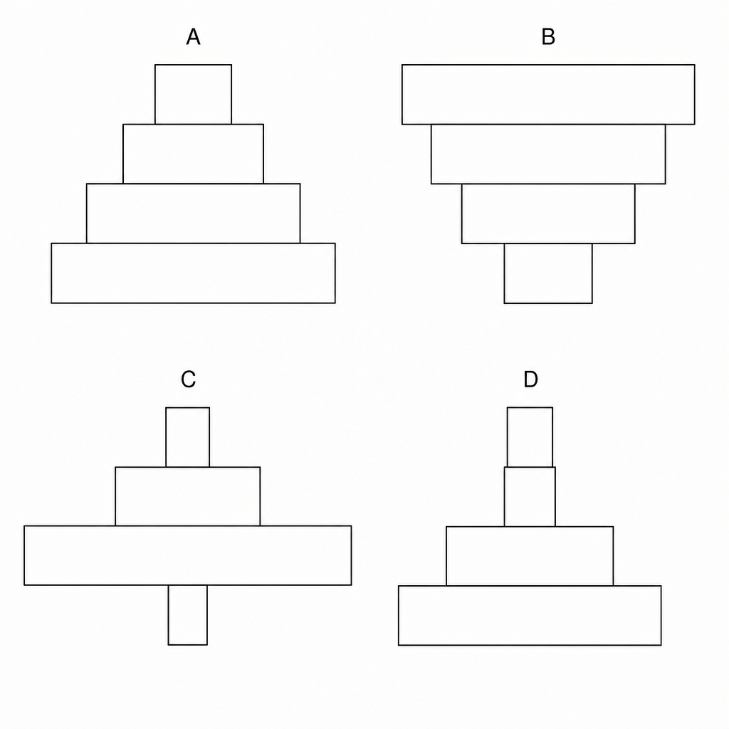 Four alternative diagrams labeled A, B, C, and D showing ecological pyramids of numbers