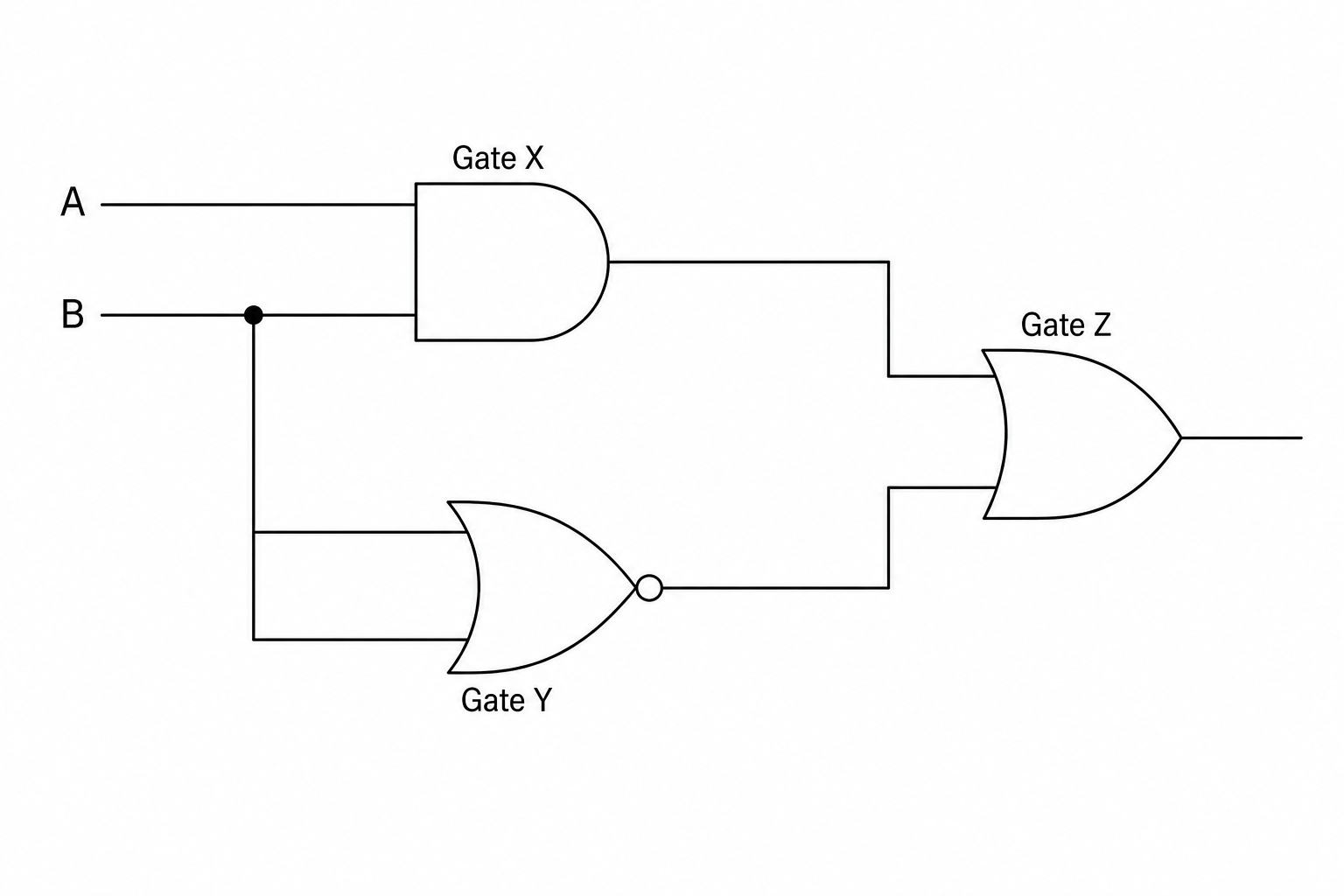 Logic circuit diagram for ventilation controller